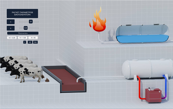 Расчёт параметров биогенератора